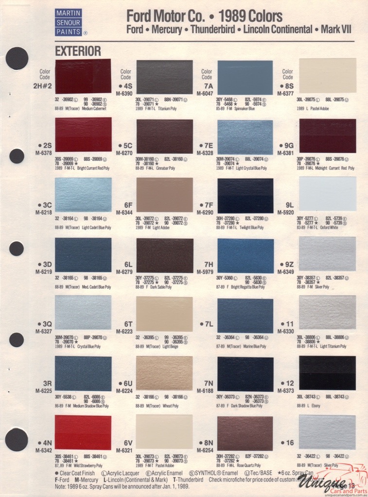 1989 Ford Paint Charts Sherwin-Williams 2